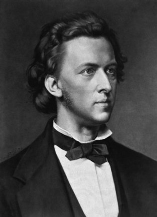 Frederic Chopin Collection